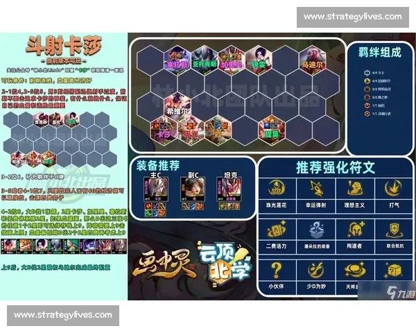 金铲铲之战新赛季,羁绊搭配,智慧的较量! 金铲铲之战新赛季,羁绊搭配,智慧的较量!