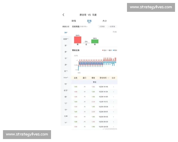 爆冷！2026世界杯预测，非洲黑马能否搅乱格局