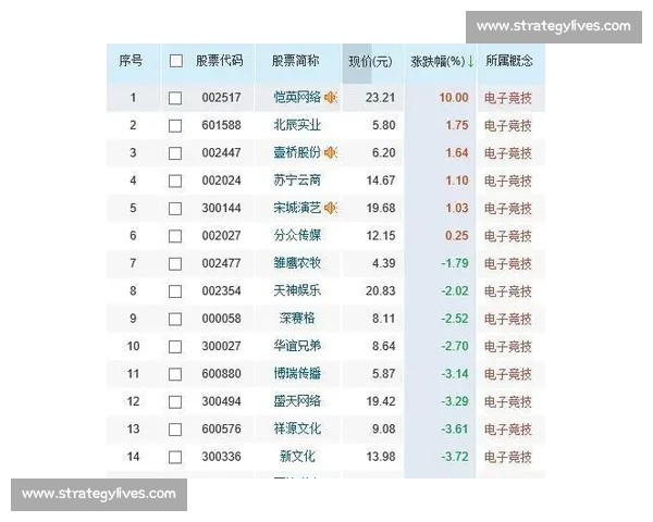 电竞也要闯奥运最新赛程猜测，网友：太刺激了！
